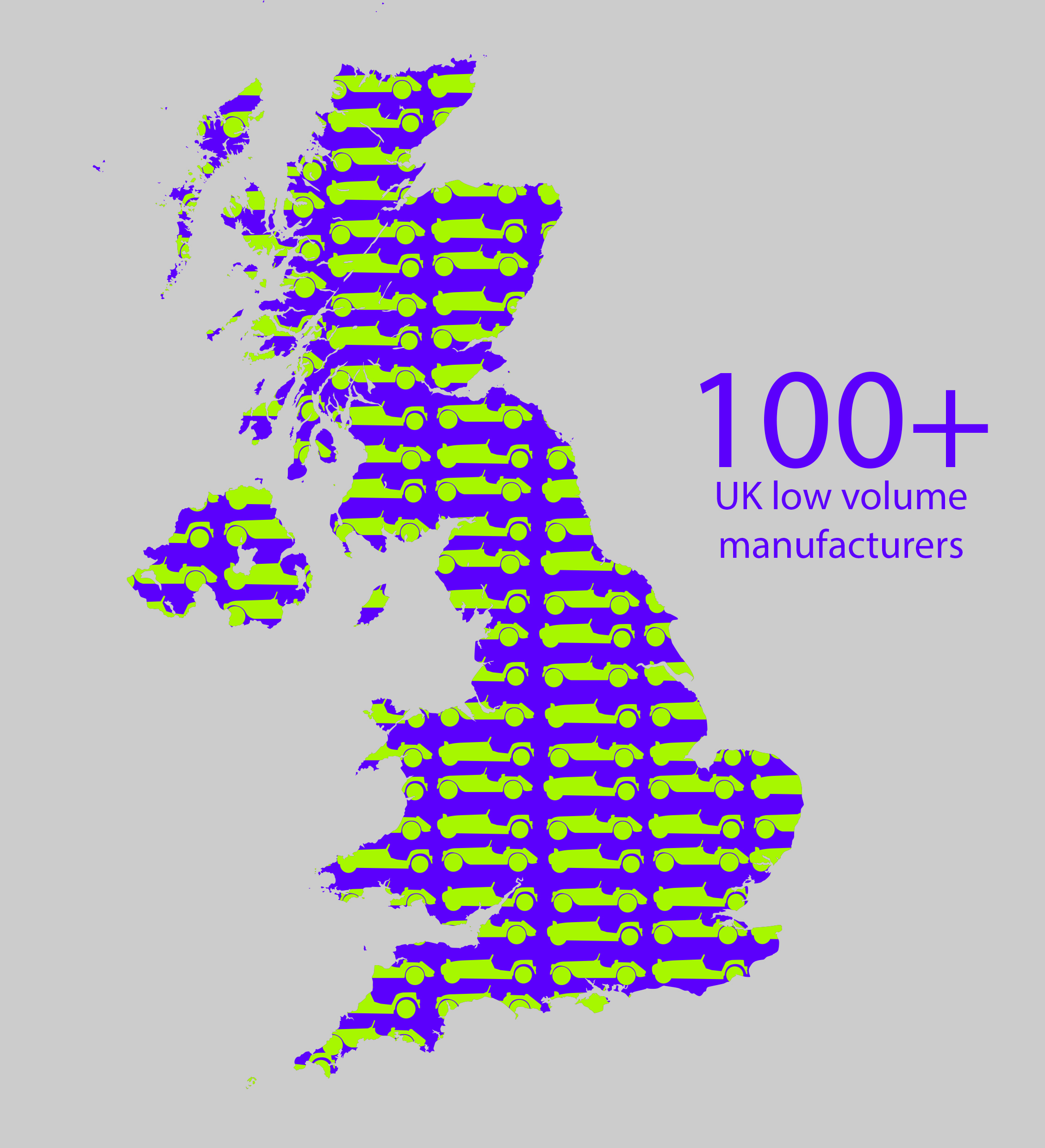 There are over 100 low volume manufacturers in the UK
