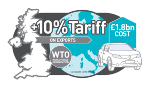 export-tariff