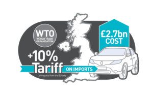 import-tariff